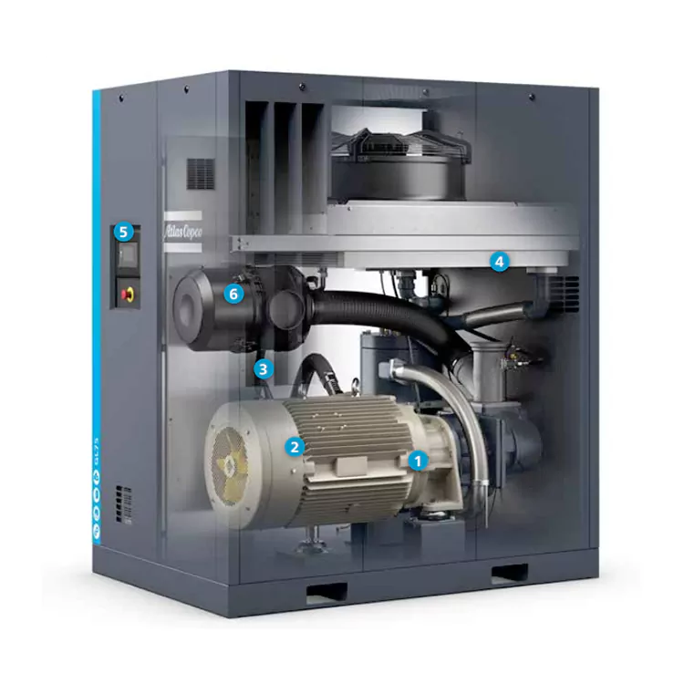 Why Choose a Low-Pressure Oil-Free Screw Air Compressor?